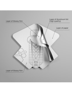 Moldes Amatix V2 para Extension 100 uni 2